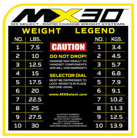 Разборная (наборная) гантель First Degree Fitness MX Select MX-30, вес 3.4-13.9 кг, 2 шт без стойки