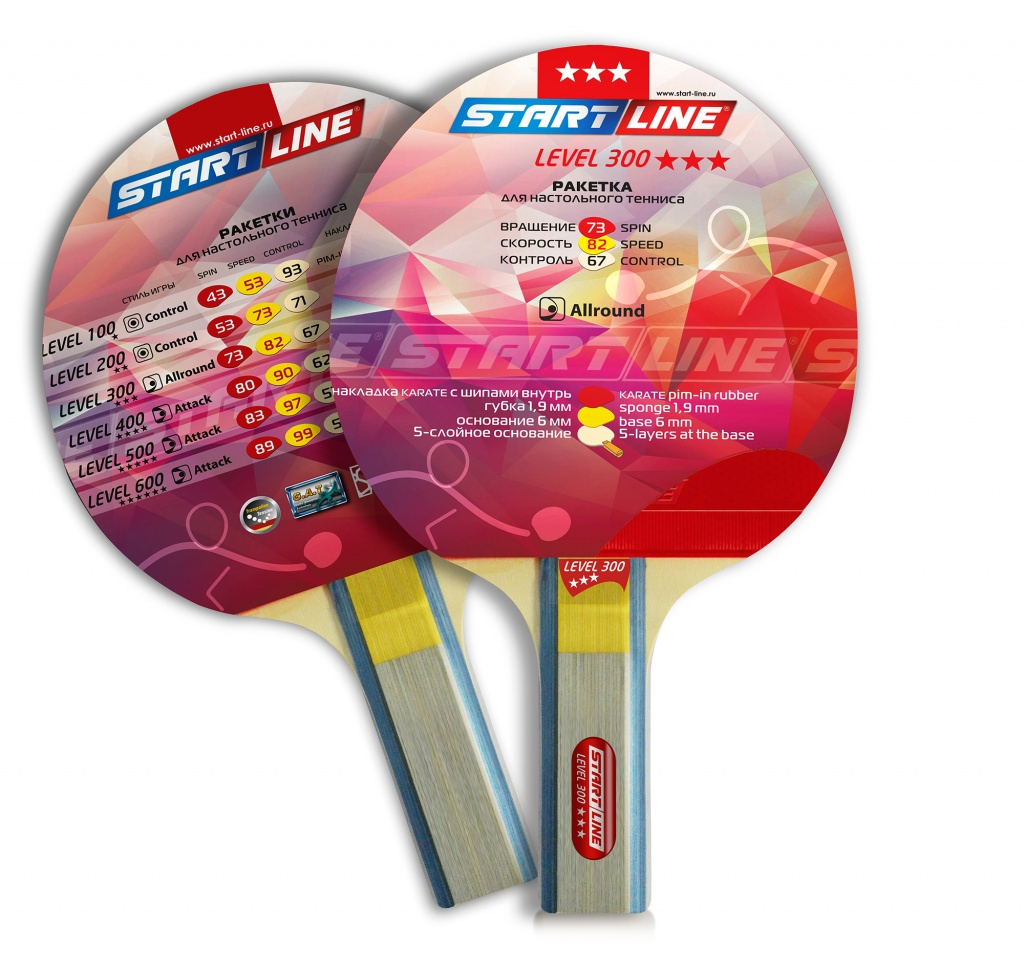 Level 300 (прямая) красная в Волгограде по цене 850 ₽ в категории ракетки для настольного тенниса Start Line