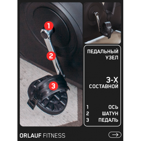 7 слайд галлереи