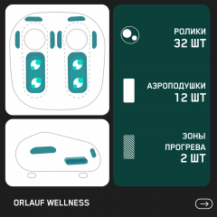 4 слайд галлереи