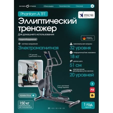 0 слайд галлереи