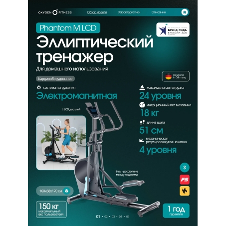 0 слайд галлереи