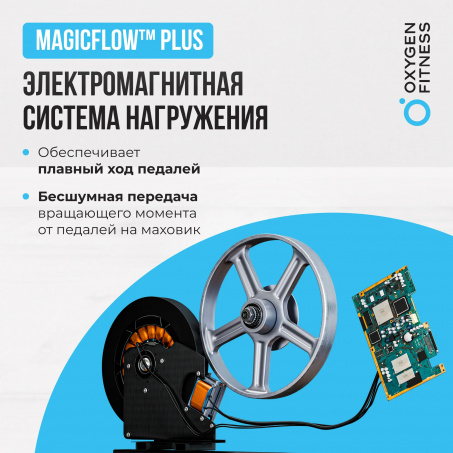 1 слайд галлереи