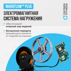 1 слайд галлереи