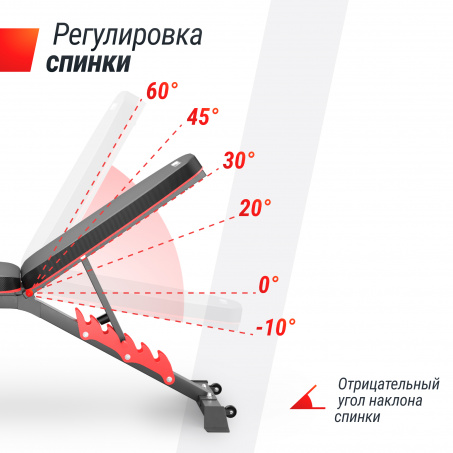 Рендер-5 для UnixFit BENCH 160