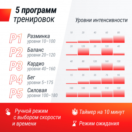 Рендер-18 для UnixFit Intensive 2D Black