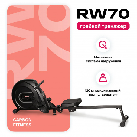 Рендер-10 для Carbon RW70