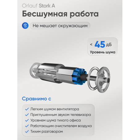 6 слайд галлереи