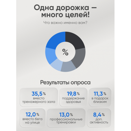 17 слайд галлереи