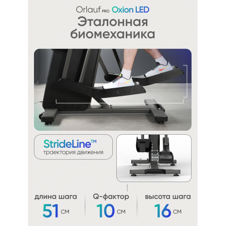 3 слайд галлереи