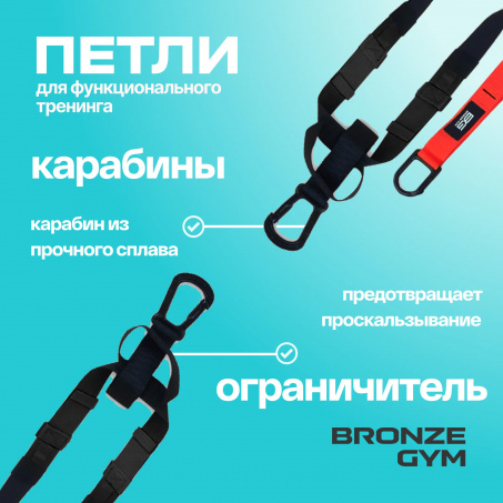 Рендер-6 для Bronze Gym набор