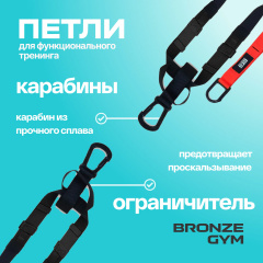 6 слайд галлереи