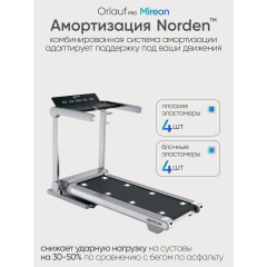 12 слайд галлереи