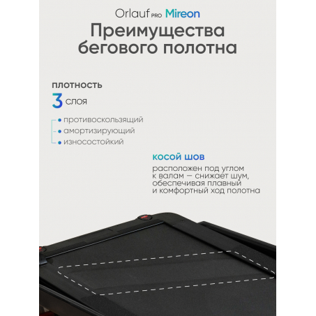 18 слайд галлереи