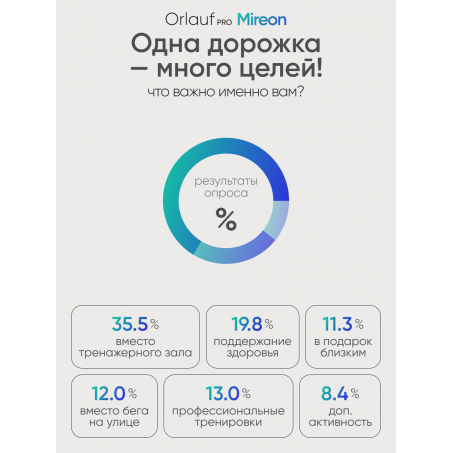 24 слайд галлереи