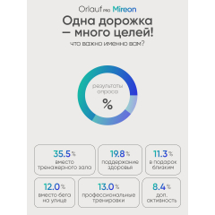 24 слайд галлереи