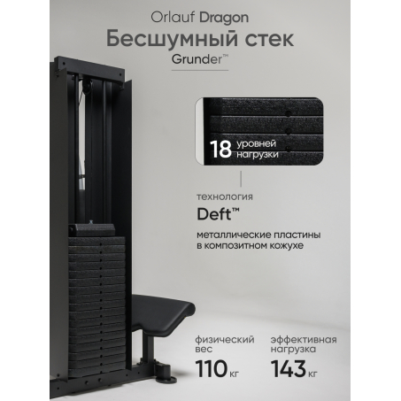 2 слайд галлереи