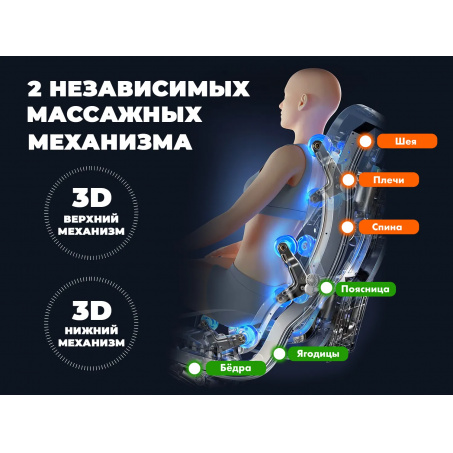 Рендер-1 для Fujimo HARMONY Duo Серый