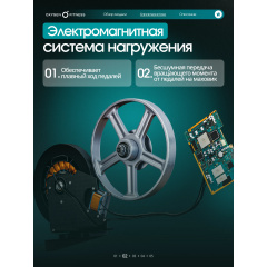 13 слайд галлереи