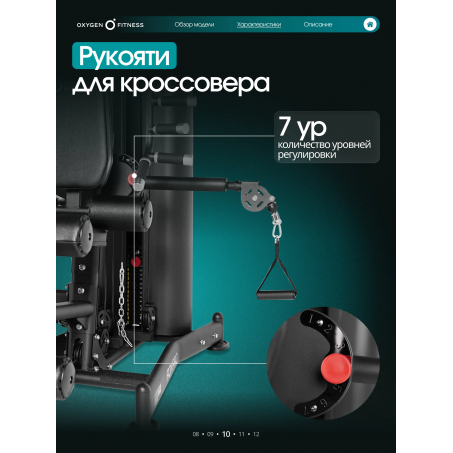 10 слайд галлереи