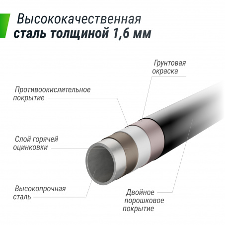 Рендер-6 для Unix Line Supreme Game 10FT / 305 см  (Green)