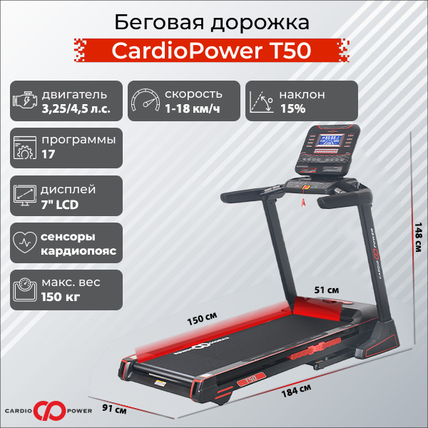 CardioPower T50 из каталога беговых дорожек в Волгограде по цене 91900 ₽